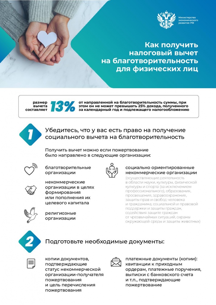 1_vyichetyi-dlya-fiz-licz-001.jpg 1_vyichetyi-dlya-fiz-licz-001.jpg