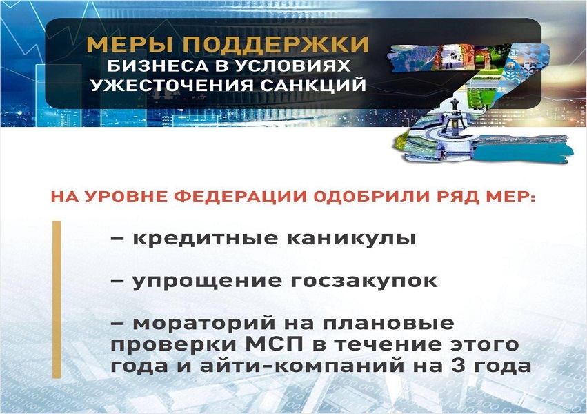 Меры поддержки бизнеса.jpg Меры поддержки бизнеса.jpg