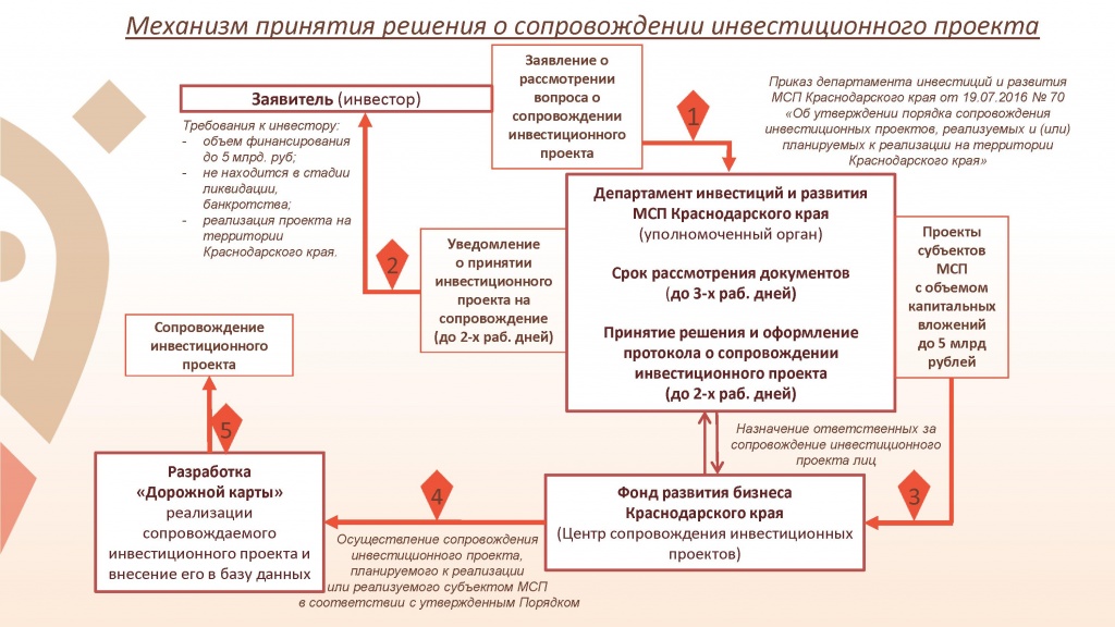 ekonom_20220428_03.jpg